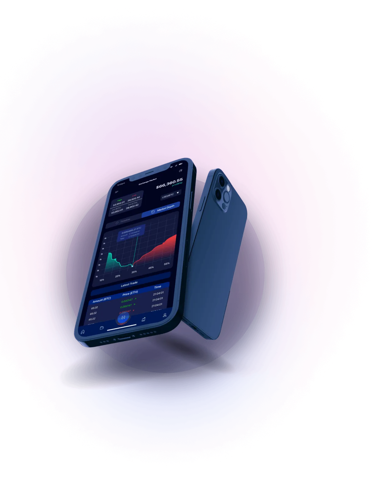 Vixolentra - DECENTRALIZED FINANCE NETWORK